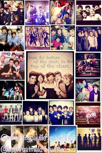 Collage